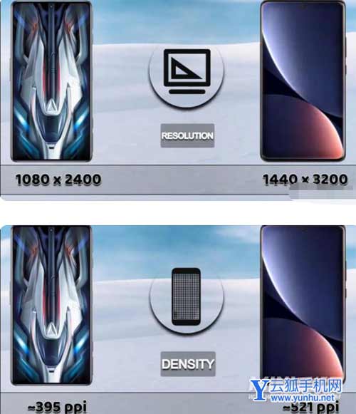 红米K50电竞版和小米12Pro怎么选择-性价比哪款更值得入手