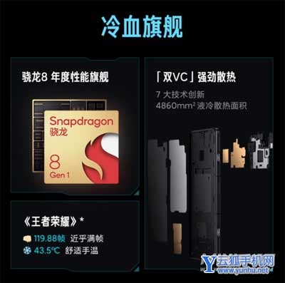 红米K50电竞版是目前最值得入手的电竞手机吗-是最好的控龙大师吗