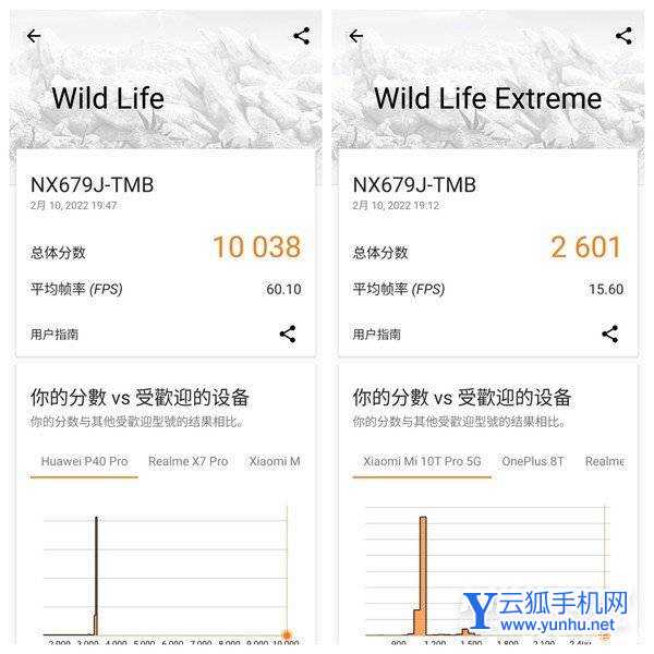 红魔7安兔兔跑分多少-手机性能跑分