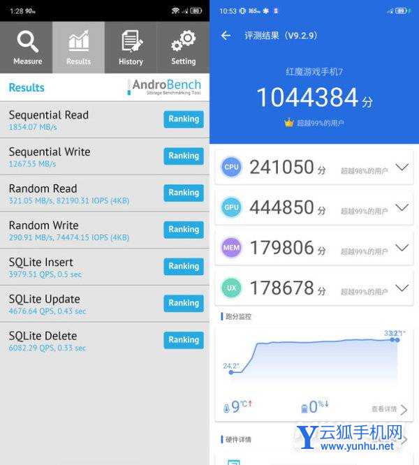 红魔7原神<a href='https://www.wddqw.com/c_657.html' target='_blank'>游戏</a>体验怎么样-手机原神<a href='https://www.wddqw.com/c_657.html' target='_blank'>游戏</a>稳定吗