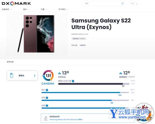 三星S22Ultra手机DxoMark多少-手机拍照排名多少