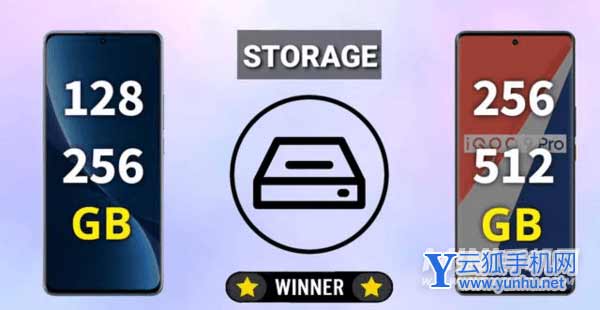 买小米12Pro还是iQOO9Pro-这两款手机该怎么选择