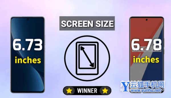 买小米12Pro还是iQOO9Pro-这两款手机该怎么选择