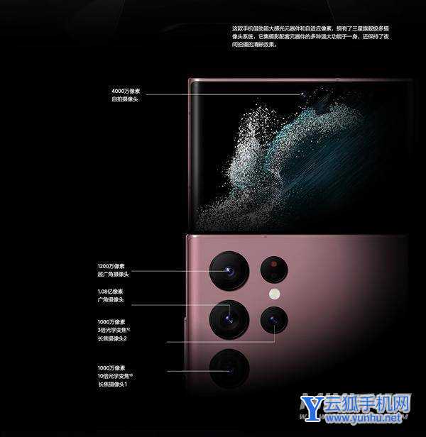 三星S22Ultra现在购买有什么优惠吗-有什么赠品吗