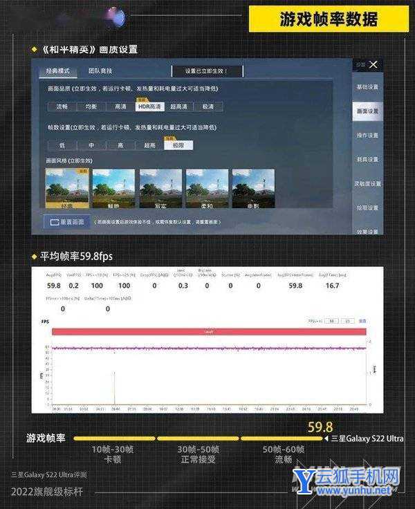 三星S22Ultra<a href='https://www.wddqw.com/c_657.html' target='_blank'>游戏</a>体验怎么样-<a href='https://www.wddqw.com/c_657.html' target='_blank'>游戏</a>性能评测