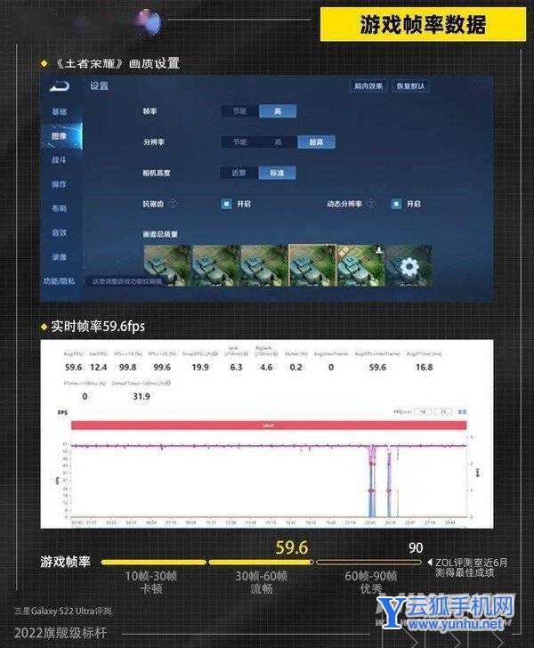 三星S22Ultra<a href='https://www.wddqw.com/c_657.html' target='_blank'>游戏</a>体验怎么样-<a href='https://www.wddqw.com/c_657.html' target='_blank'>游戏</a>性能评测