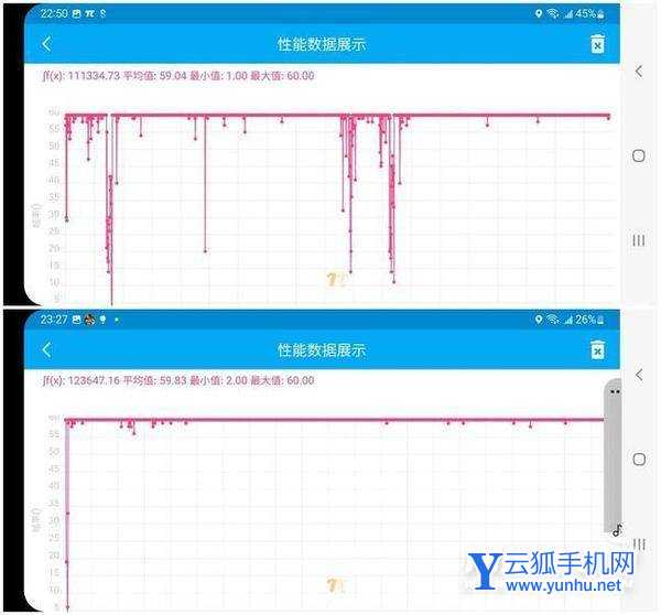 三星s22+玩<a href='https://www.wddqw.com/c_657.html' target='_blank'>游戏</a>怎么样-<a href='https://www.wddqw.com/c_657.html' target='_blank'>游戏</a>实测