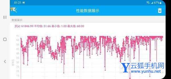 三星s22+玩<a href='https://www.wddqw.com/c_657.html' target='_blank'>游戏</a>怎么样-<a href='https://www.wddqw.com/c_657.html' target='_blank'>游戏</a>实测