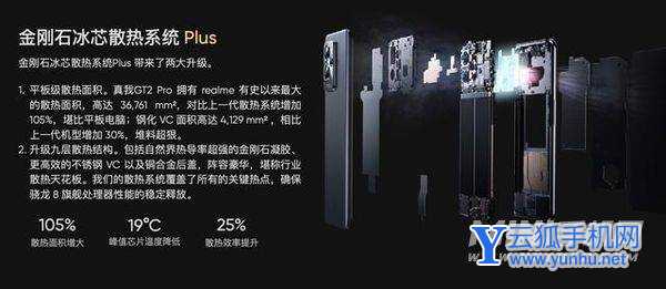 真我GT2玩<a href='https://www.wddqw.com/c_657.html' target='_blank'>游戏</a>怎么样-<a href='https://www.wddqw.com/c_657.html' target='_blank'>游戏</a>性能实测