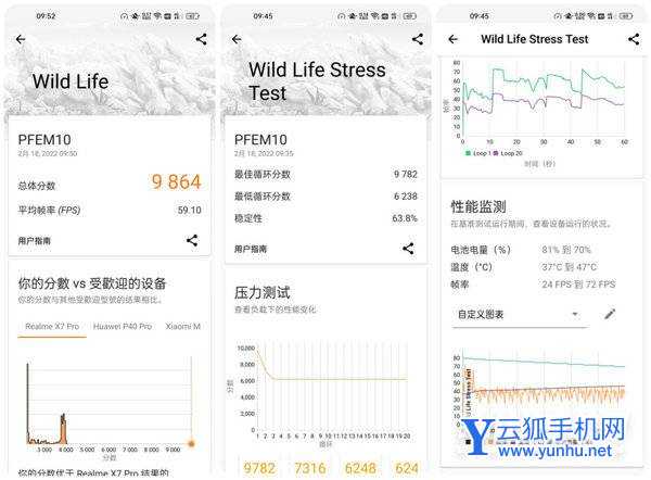 OPPOFindX5Pro<a href='https://www.wddqw.com/c_657.html' target='_blank'>游戏</a>体验怎么样-手机<a href='https://www.wddqw.com/c_657.html' target='_blank'>游戏</a>性能测评