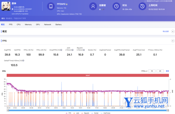 OPPOFindX5Pro<a href='https://www.wddqw.com/c_657.html' target='_blank'>游戏</a>体验怎么样-手机<a href='https://www.wddqw.com/c_657.html' target='_blank'>游戏</a>性能测评