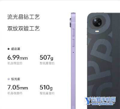 OPPOpad参数配置-具体参数详情