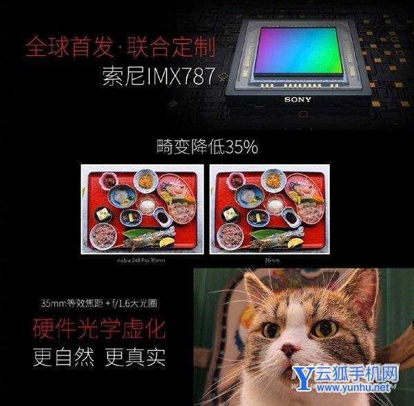 努比亚Z40 Pro全球首发索尼定制IMX787+35mm镜头:号称大师级影像!