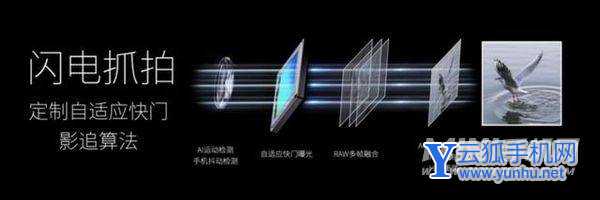 努比亚Z40Pro后置镜头模组怎么样-手机镜头参数怎么样