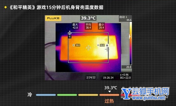 努比亚Z40Pro<a href='https://www.wddqw.com/c_657.html' target='_blank'>游戏</a>体验怎么样-手机<a href='https://www.wddqw.com/c_657.html' target='_blank'>游戏</a>测评