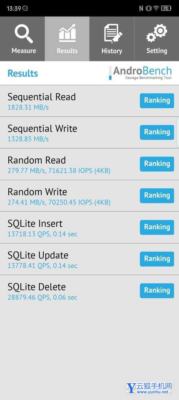 努比亚Z40Pro手机发热严重吗-手机<a href='https://www.wddqw.com/c_657.html' target='_blank'>游戏</a>发热怎么样