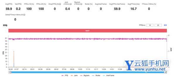 努比亚z40pro引力版<a href='https://www.wddqw.com/c_657.html' target='_blank'>游戏</a>体验怎么样-手机<a href='https://www.wddqw.com/c_657.html' target='_blank'>游戏</a>测评