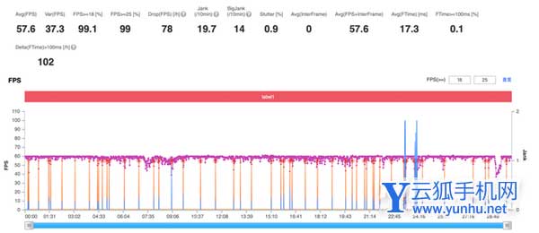 努比亚z40pro引力版<a href='https://www.wddqw.com/c_657.html' target='_blank'>游戏</a>体验怎么样-手机<a href='https://www.wddqw.com/c_657.html' target='_blank'>游戏</a>测评