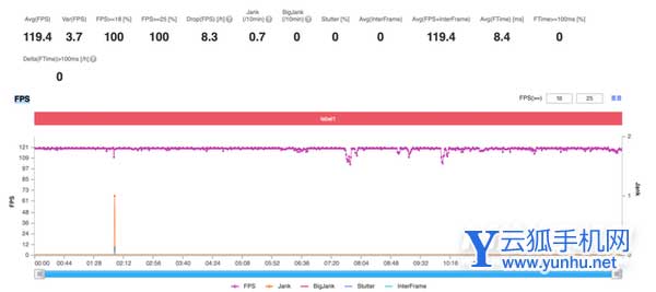 努比亚z40pro引力版<a href='https://www.wddqw.com/c_657.html' target='_blank'>游戏</a>体验怎么样-手机<a href='https://www.wddqw.com/c_657.html' target='_blank'>游戏</a>测评