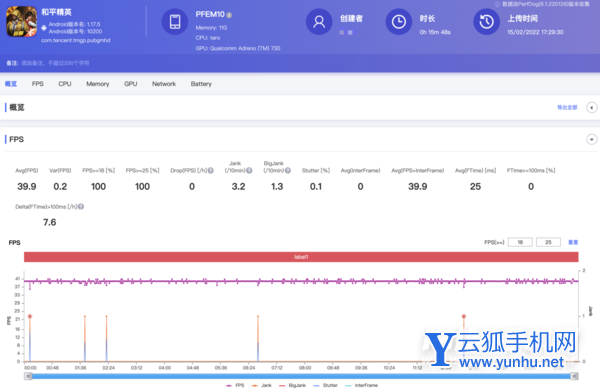 oppofindX5Pro散热怎么样-散热详情