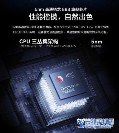 一加9Pro和vivoX60Pro+哪个好-哪个更值得入手-参数对比