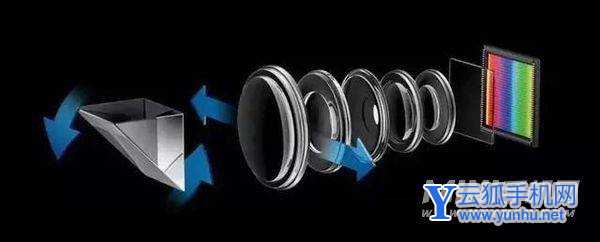 oppofindx5pro有潜望镜头吗-支持长焦吗