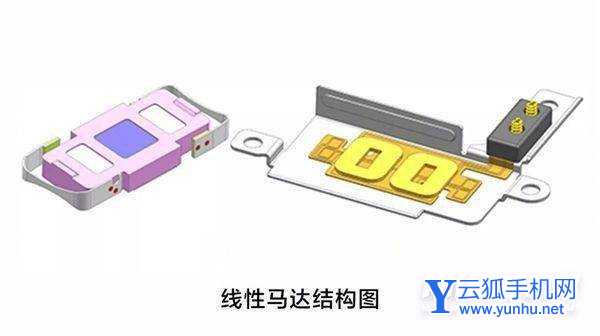 红魔7采用什么马达-马达性能怎么样