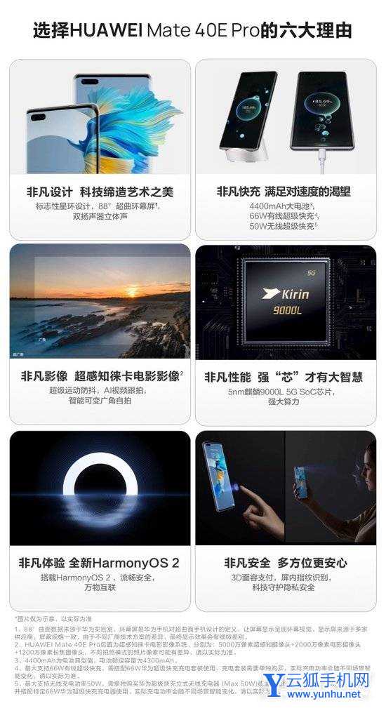 华为Mate40EPro手机怎么样-手机参数好吗