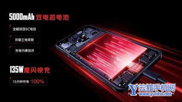 红魔7Pro手机性价比高吗-手机好不好