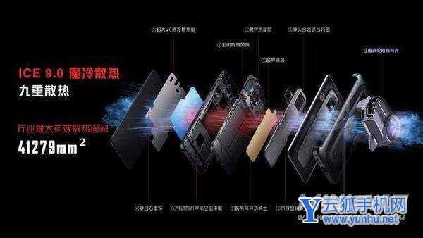 红魔7Pro手机性价比高吗-手机好不好