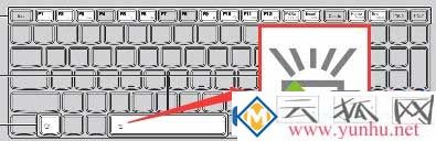 笔记本电脑的键盘背光灯如何开启?