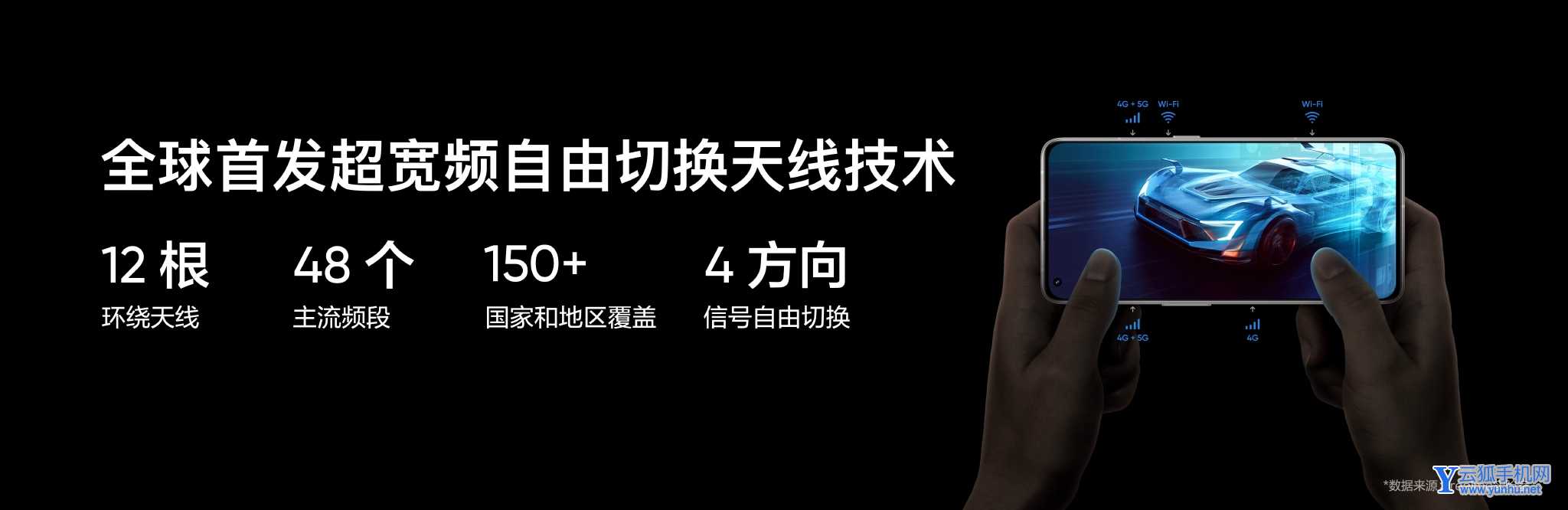 真我gt2pro手机信号怎么样-手机体验好吗