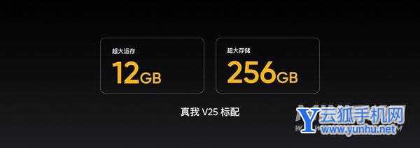 真我V25峰值亮度是多少-最高支持多少nit值