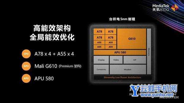 天玑8000功耗怎么样-功耗大吗