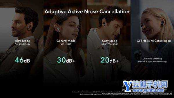 荣耀Earbuds3Pro怎么样-值得入手吗