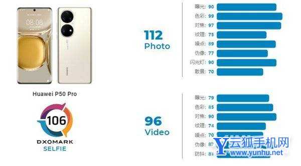 2022年自拍最好的手机排行-哪款手机自拍效果最好