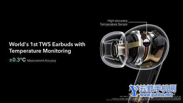 荣耀Earbuds3Pro有什么新功能-有什么亮点
