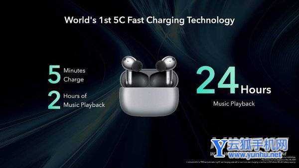 荣耀Earbuds3Pro有什么新功能-有什么亮点