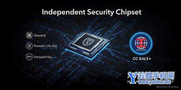 荣耀magic4Pro的智慧隐私通话功能是什么-有什么作用