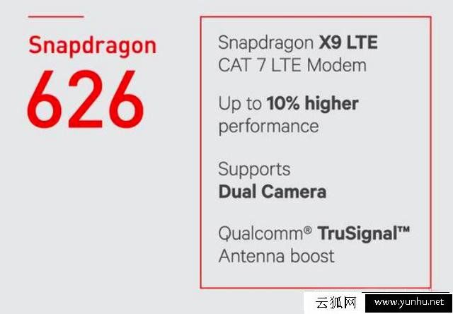 高通骁龙660、653、652、650、626、625手机处理器区别是什么?