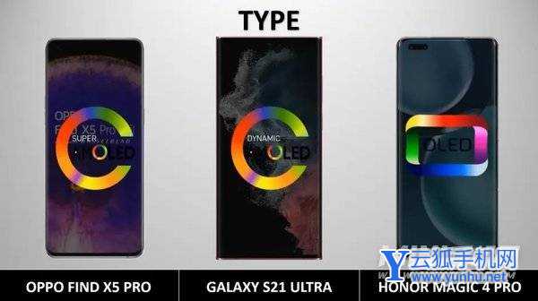 荣耀Magic4Pro、三星S22UItra、OPPOFindX5Pro哪款手机更值得入手