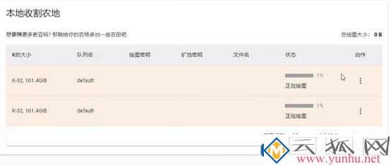 硬盘挖矿是什么意思？它的原理是什么？
