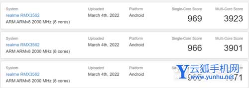 天玑8100跑分多少-跑分详情