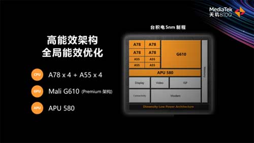 天玑8100跑分多少-跑分详情