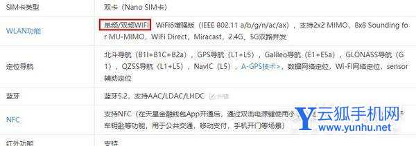 红米k50电竞版支持双WiFi吗-双WiFi有什么优势