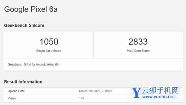 谷歌Pixel6a跑分多少-跑分详情