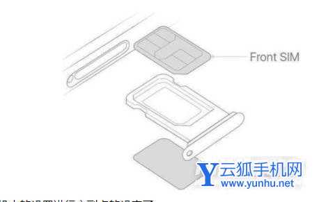 真我gt2为什么只有一个卡槽-可以装2张卡吗