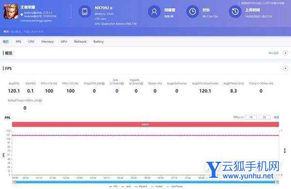 红魔7pro玩和平精英怎么样-手机吃鸡体验怎么样