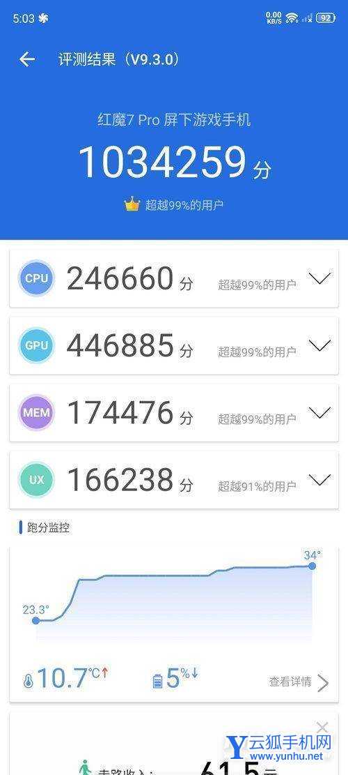 红魔7pro玩和平精英怎么样-手机吃鸡体验怎么样