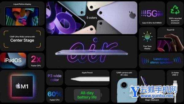 iPadAir5峰值亮度多少-支持多少nit值